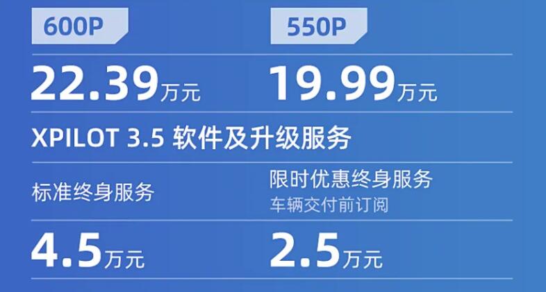 Xpeng officially launches P5 sedan with starting price around ,500