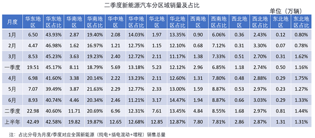 Will China's power crunch affect Nio?