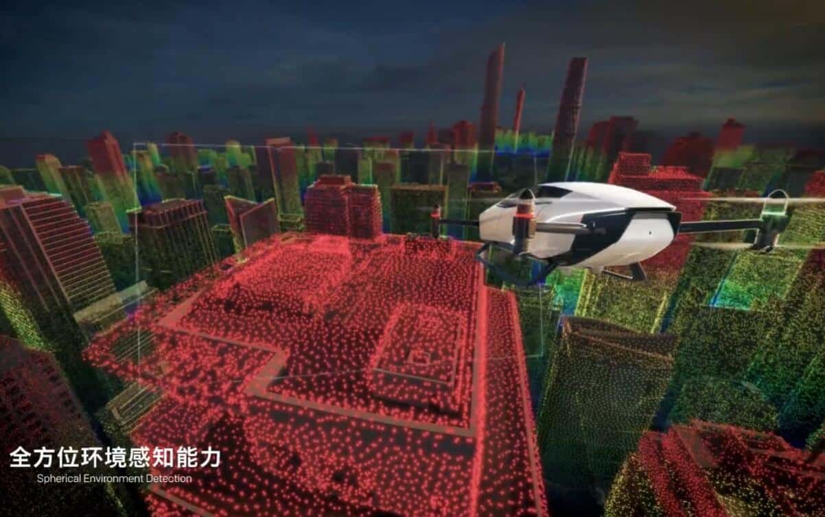 Xpeng-backed HT Aero unveils its vision of flying car for urban scenarios