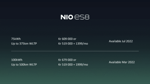 Nio ES8 starts at lower price in Norway than in China, offers battery rental option