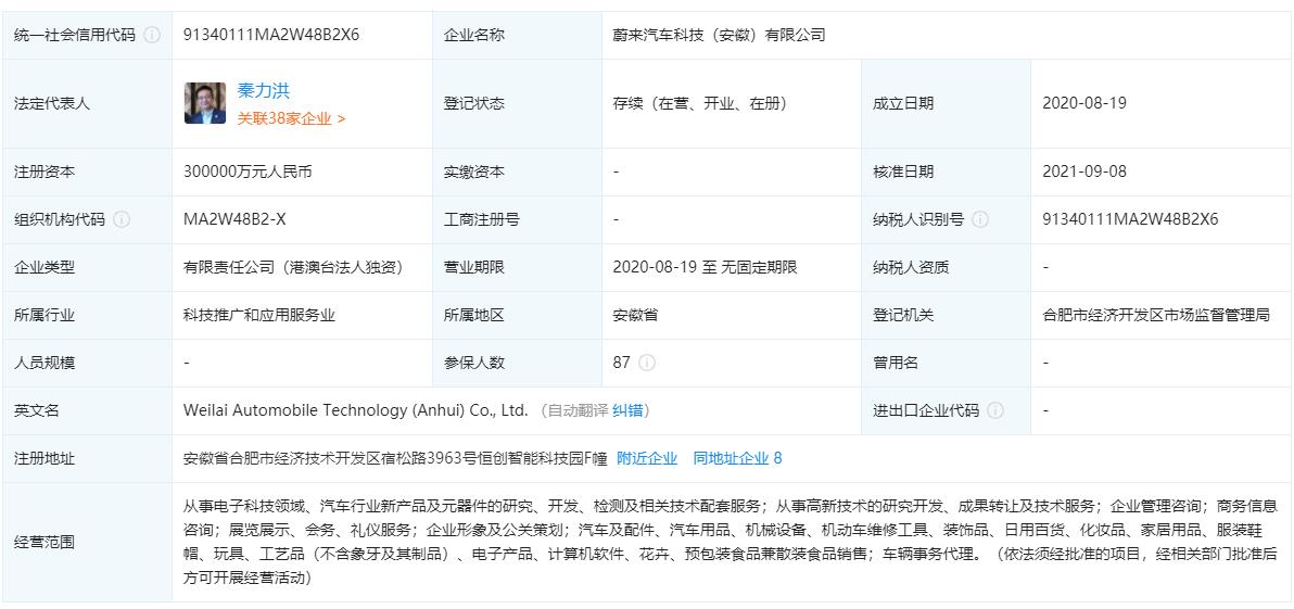 Nio increases registered capital of two subsidiaries in Anhui by 50%
