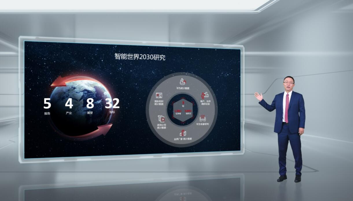 Huawei expects 1 in 5 new cars sold in China to be self-driving capable by 2030