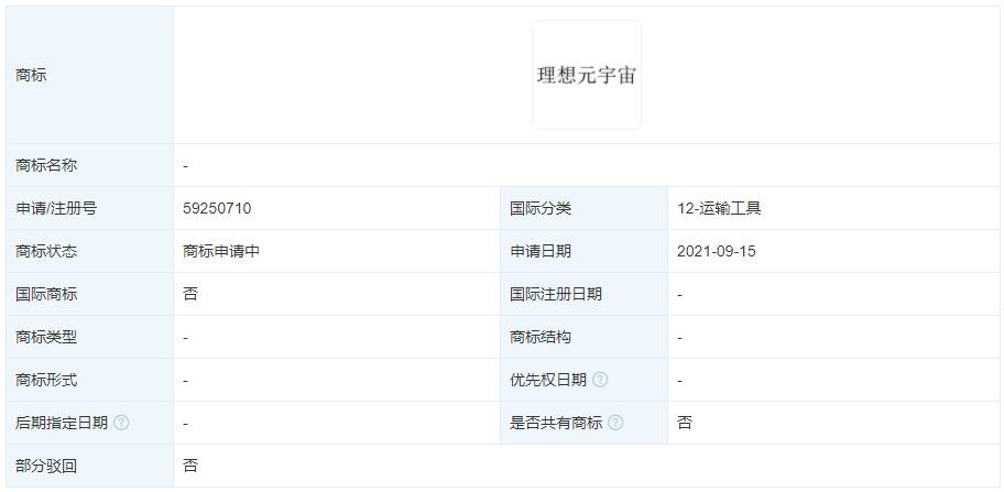 Li Auto registers Metaverse trademark