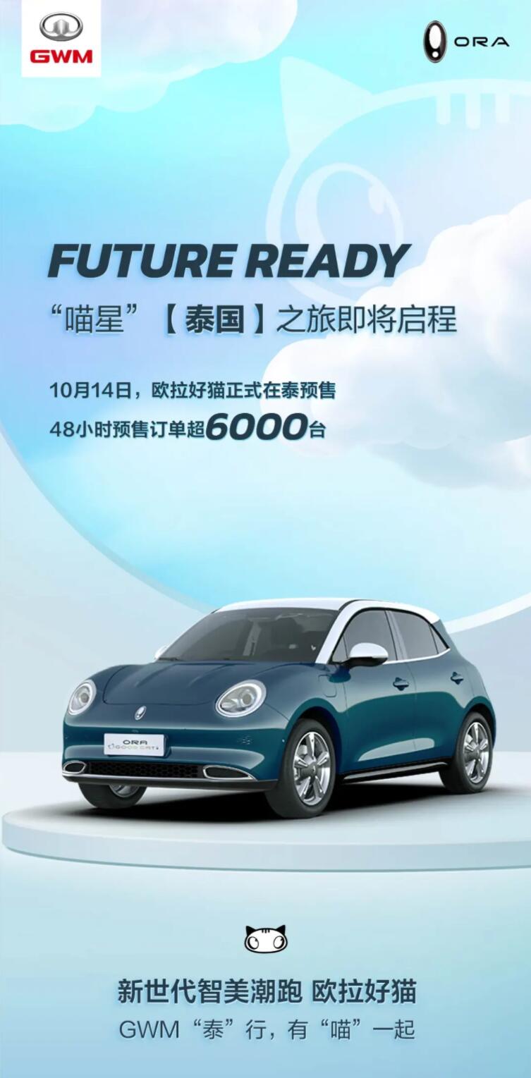Great Wall Motor says Ora Good Cat gets over 6,000 orders within 48 hours of pre-sale in Thailand