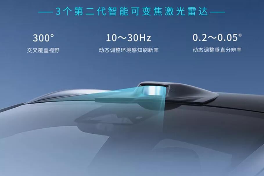 GAC Aion officially unveils Aion LX Plus with range of 1,008 km