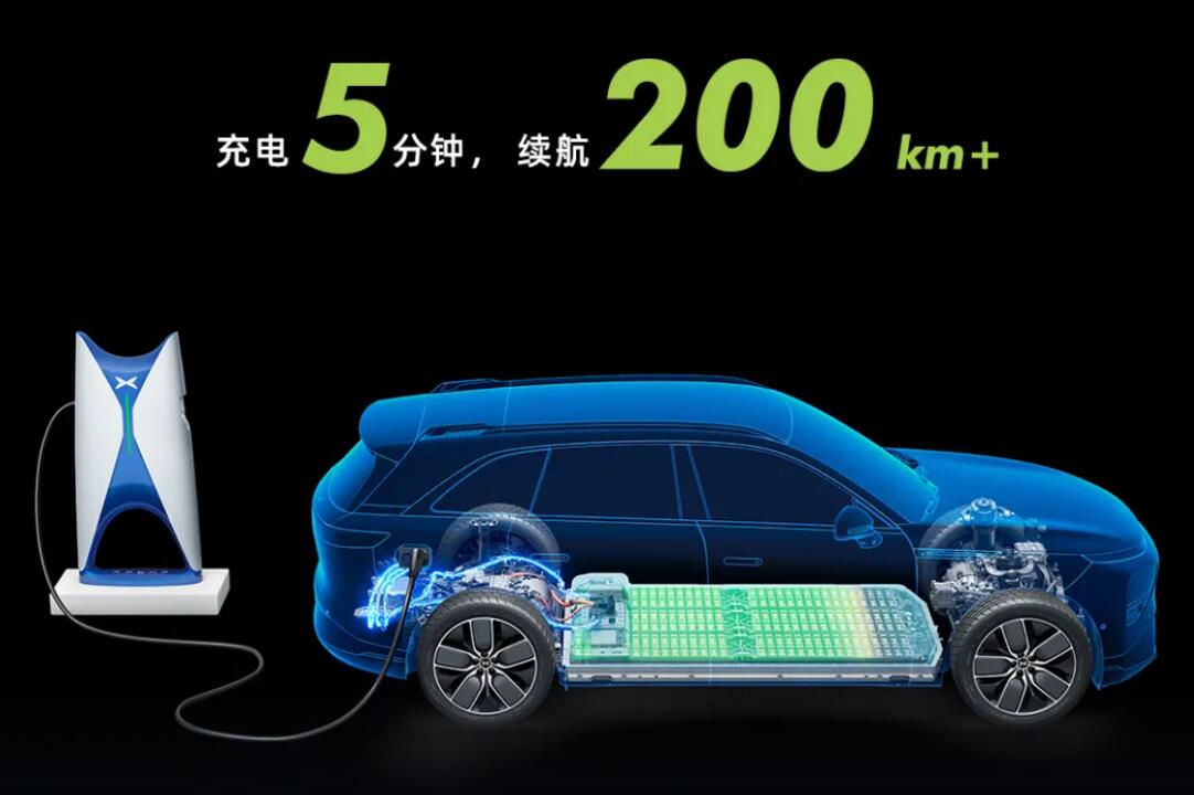 Xpeng officially unveils G9 SUV, its first vehicle designed directly for international market