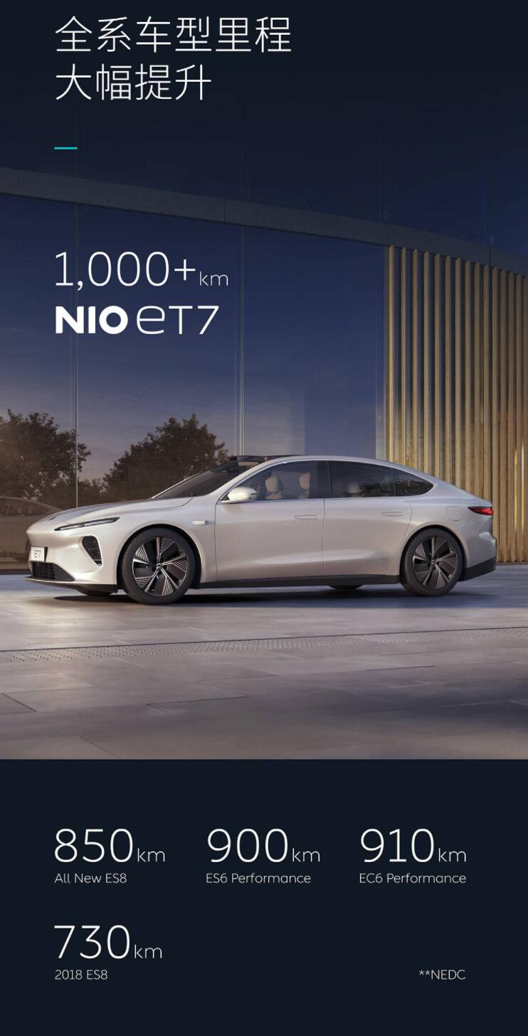 Nio's 150-kWh pack supplier could be Gotion