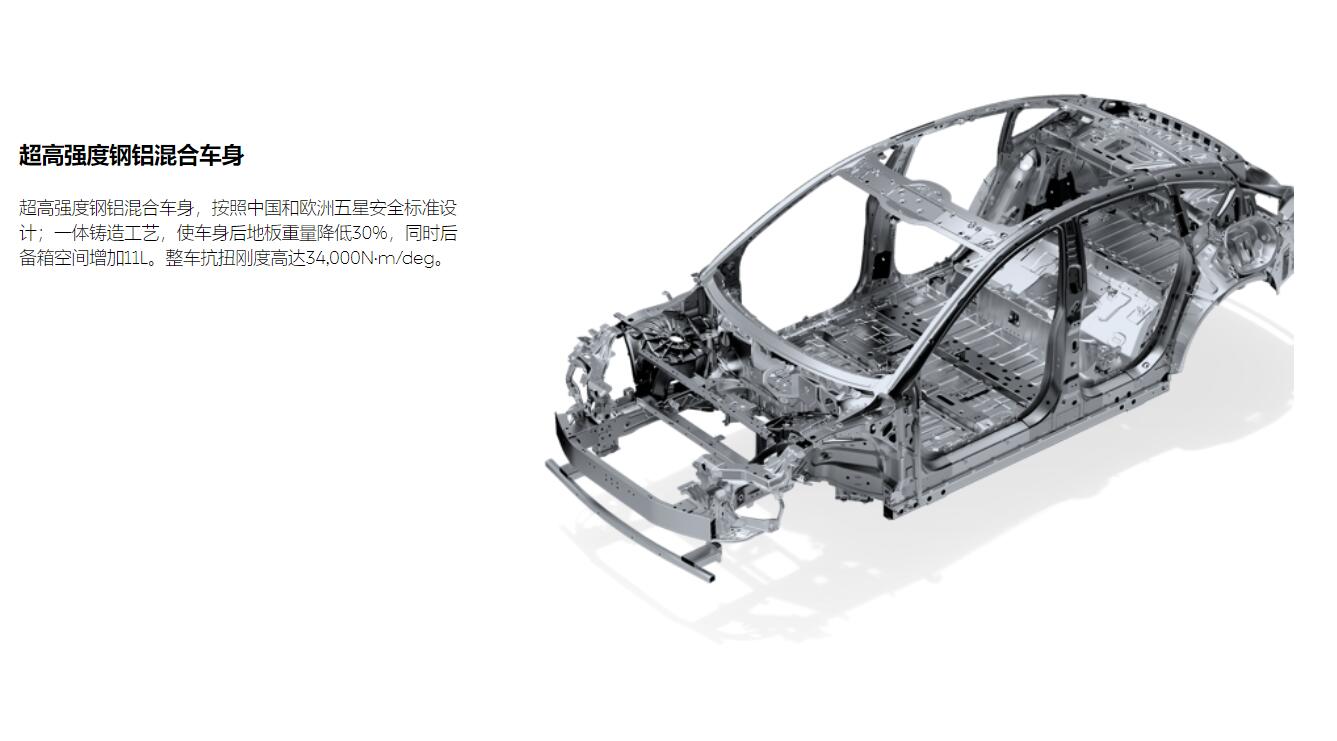 Nio introduces integrated die-casting technology in ET5