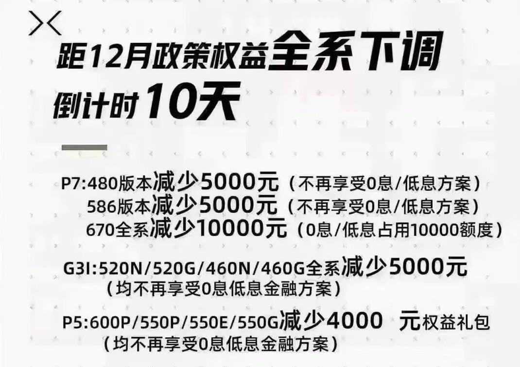 Xpeng to reduce benefits for car buyers as China's subsidies set to roll back next year