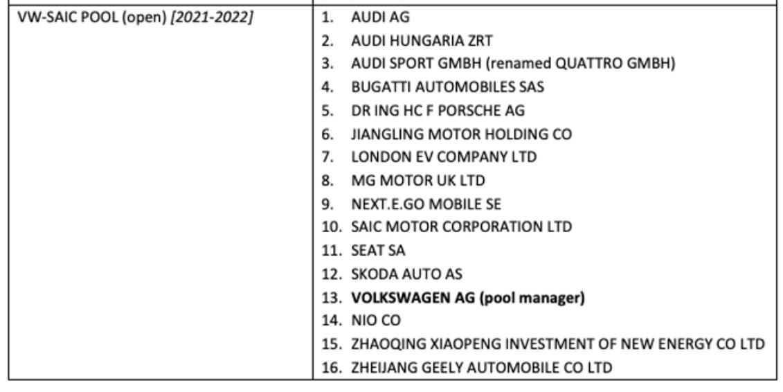 Nio, Xpeng to help Volkswagen cut carbon emissions in Europe