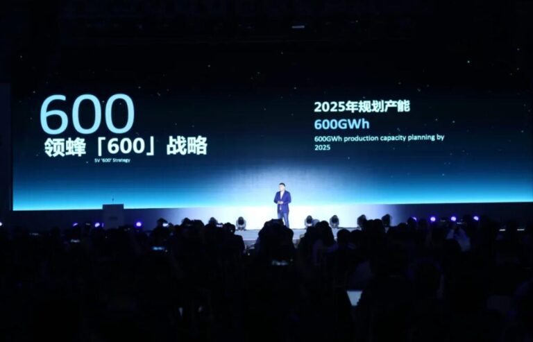 Svolt Energy nearly doubles its battery capacity target to 600 GWh by 2025