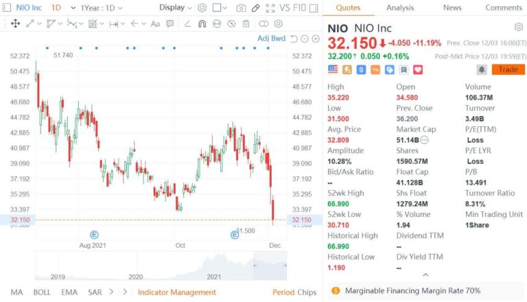 'Delisting fears taking over', Deutsche Bank explains what to watch