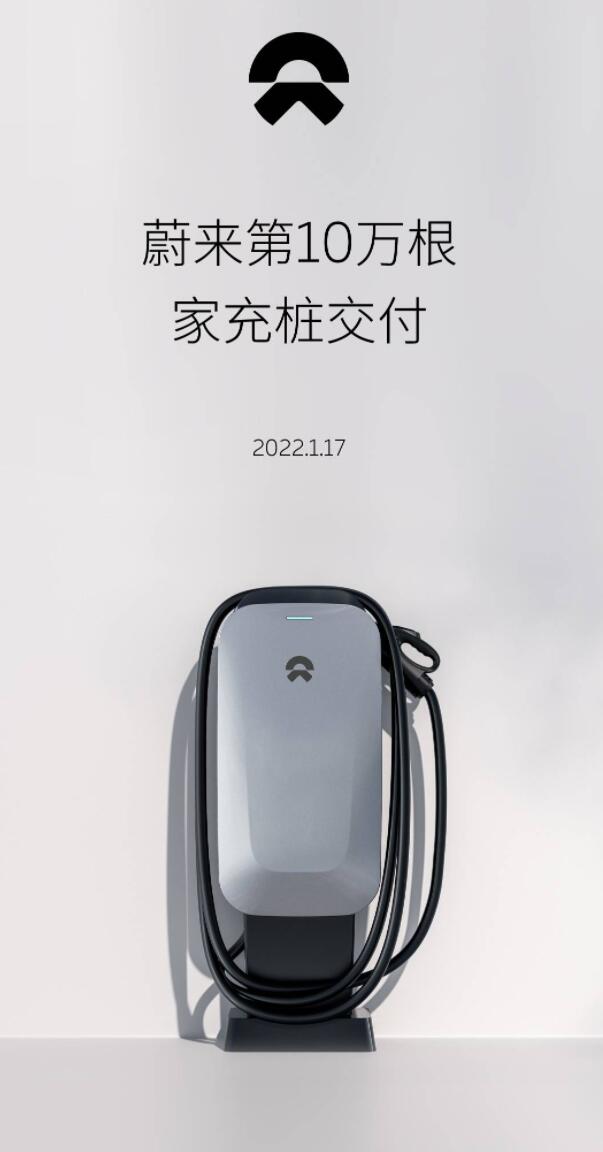 Nio's cumulative home charger deliveries reach 100,000
