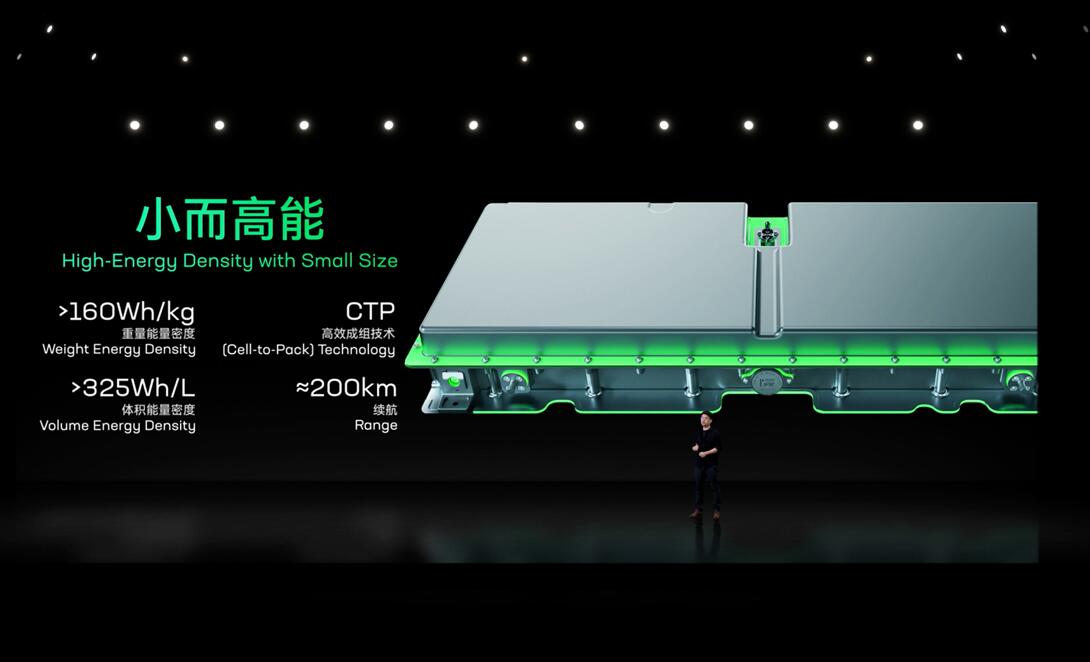 CATL officially unveils battery swap brand EVOGO, brings innovative battery block concept