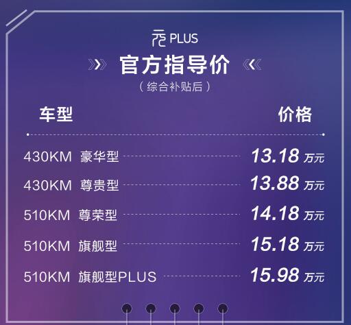 Yuan Plus, BYD's first EV targeting global markets, officially launched in China
