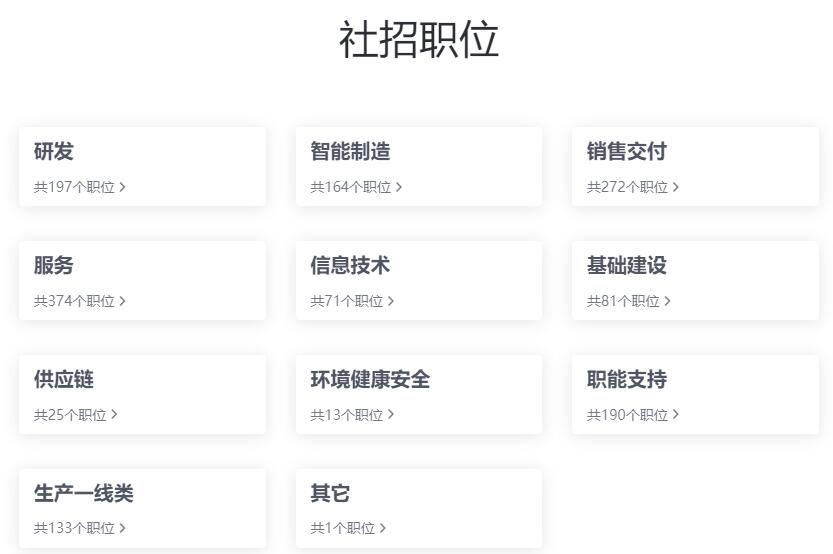 Tesla Giga Shanghai's capacity expected to exceed 1 million in next few years, report says