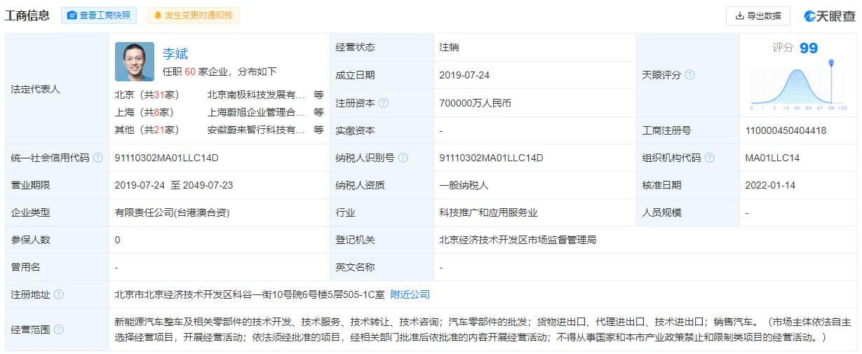 Nio cancels subsidiary with registered capital of RMB 7 billion