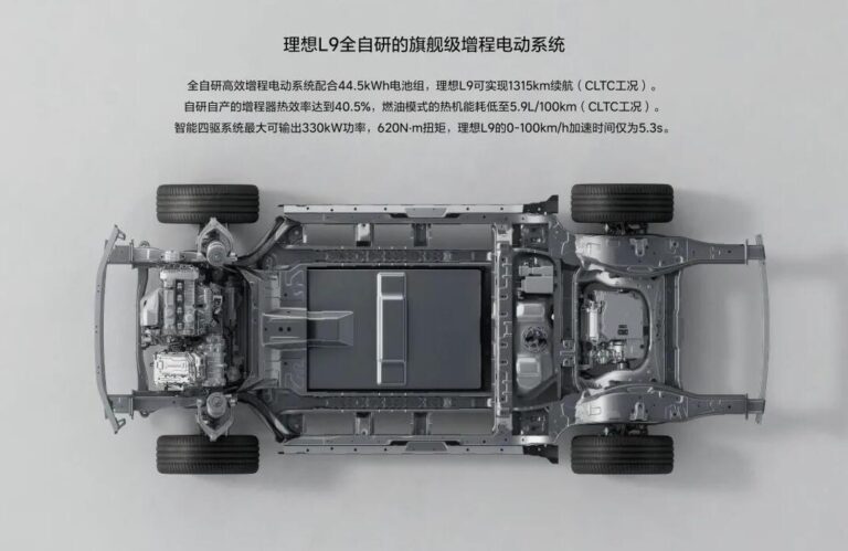 Li Auto to launch L9 on April 16, boasts 0-100km/h in 5.3 seconds