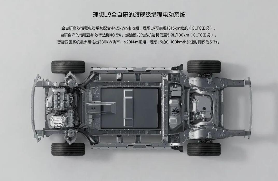 Li Auto to launch L9 on April 16, boasts 0-100km/h in 5.3 seconds