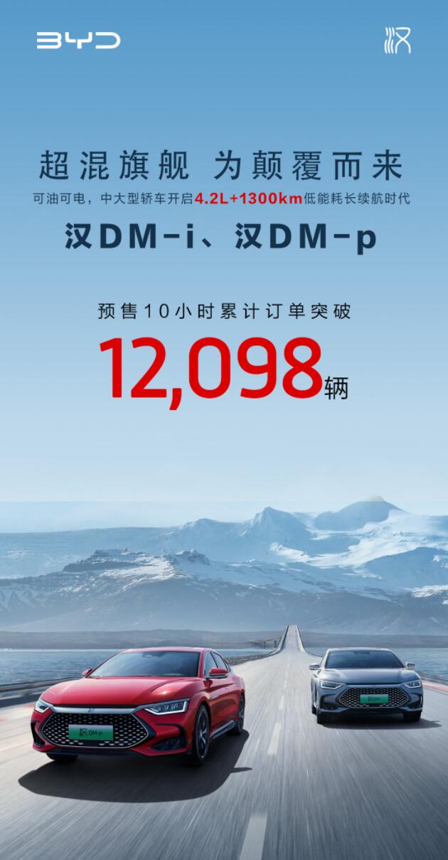 BYD says new Han variants get 12,098 orders in 10 hours of pre-sale