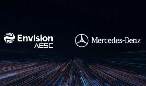China's Envision to supply batteries for Mercedes-Benz's electric SUVs