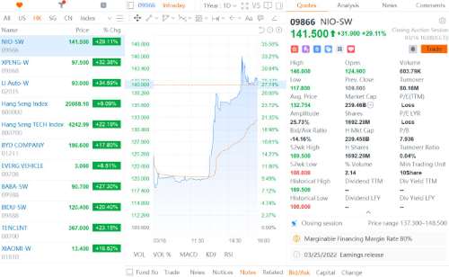 China voices support for capital markets after recent turmoil