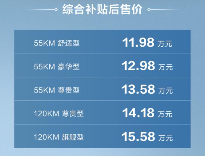 BYD Destroyer 05 officially launched, prices start at about ,880