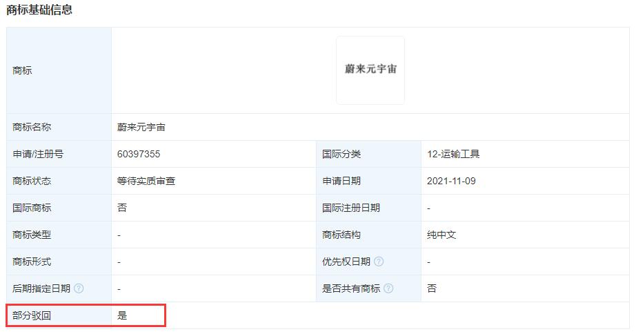 Nio, Xpeng, Li Auto's Metaverse trademark applications all rejected