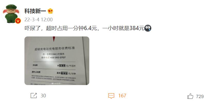 Tesla bug leaves Chinese user with charging bill of over 0,000