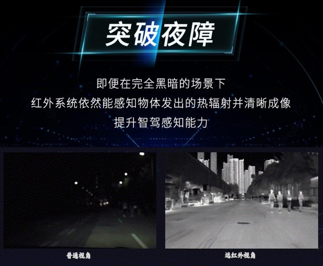 Camera? LiDAR? No, GAC Aion uses a third route for smart driving