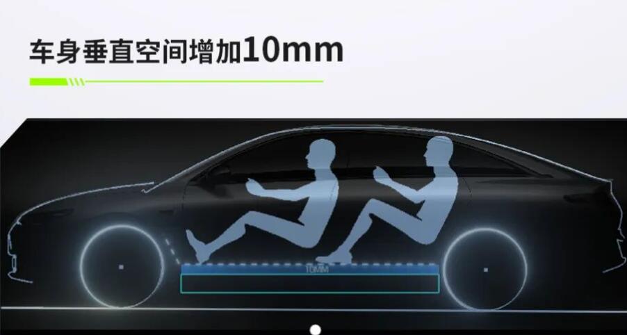 Leapmotor unveils CTC technology that does not use separate battery pack