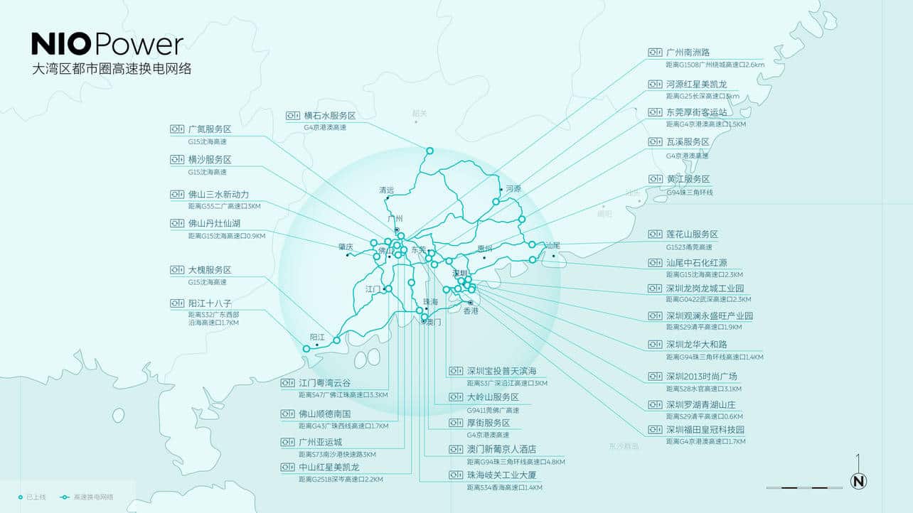 Nio completes battery swap network covering highways in Greater Bay Area around Guangzhou