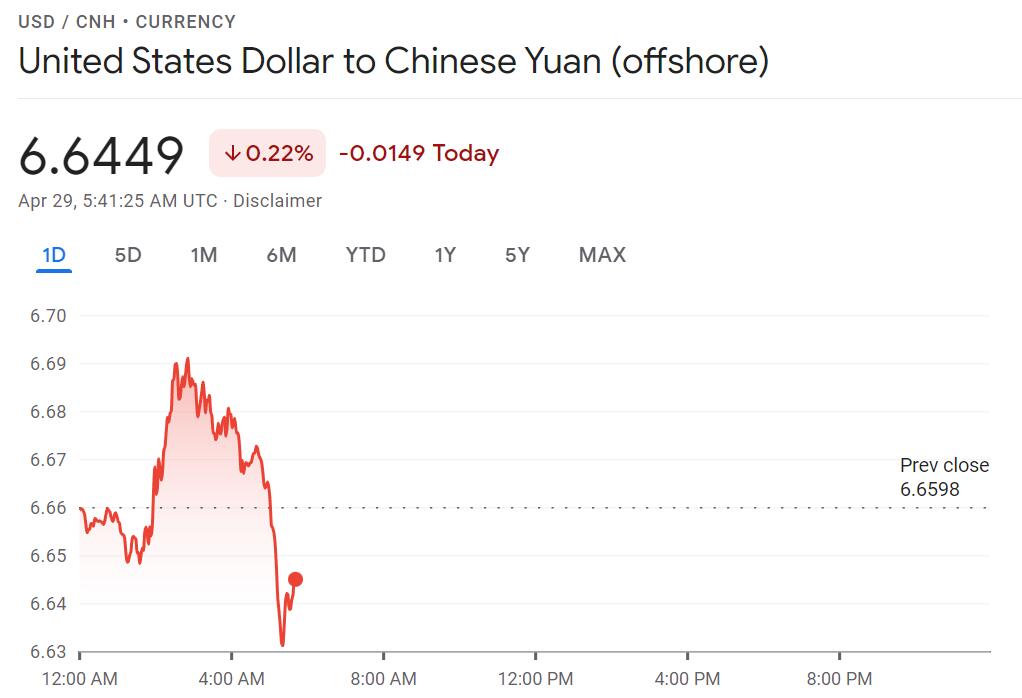 EV stocks surge in Hong Kong as top meeting vows to stabilize China's economy