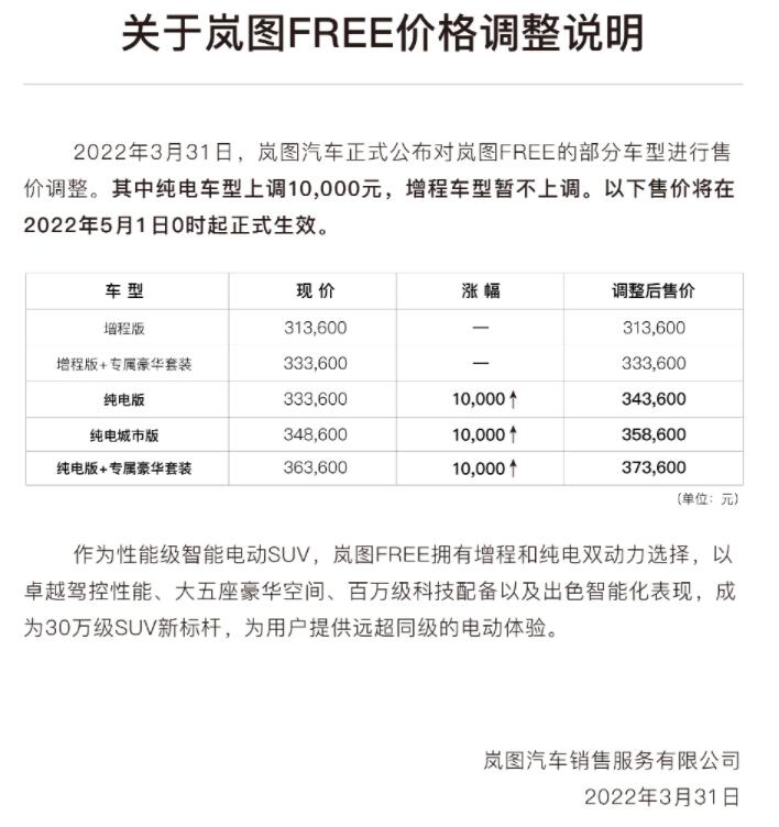 Voyah to raise prices of pure electric versions of Voyah FREE by about <img width=