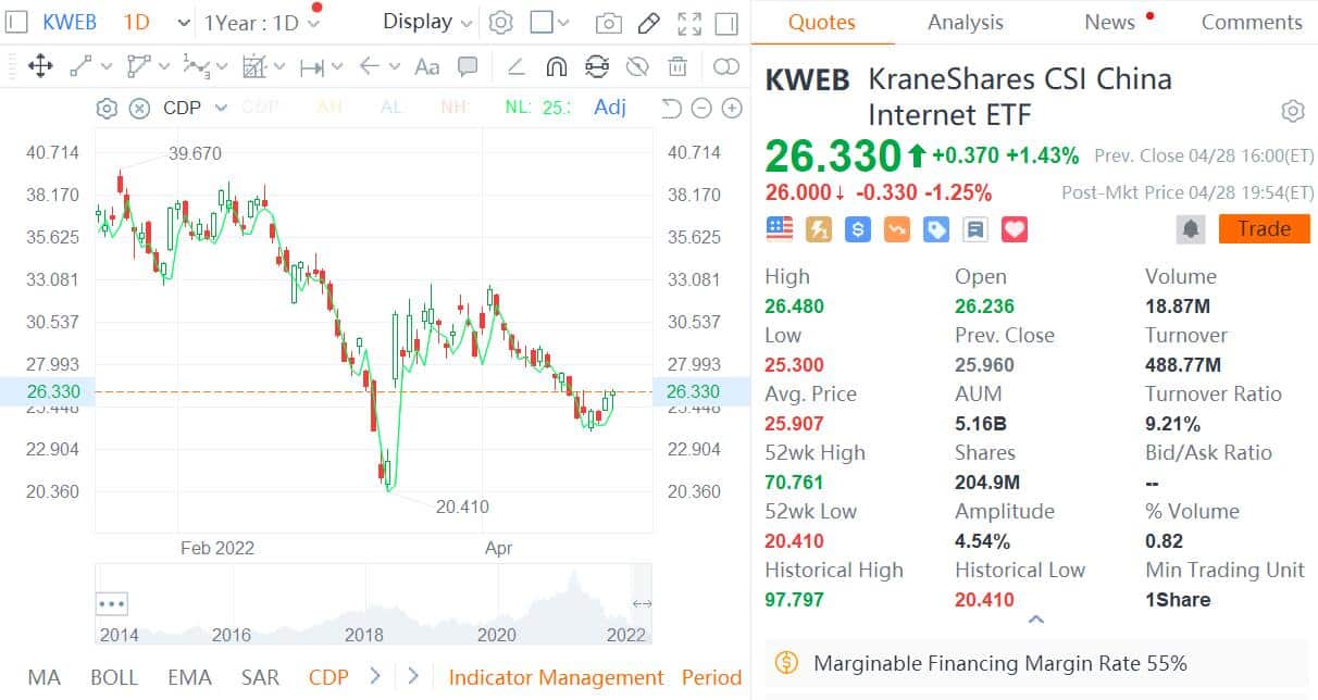 China, US in talks over on-site audit inspections, report says