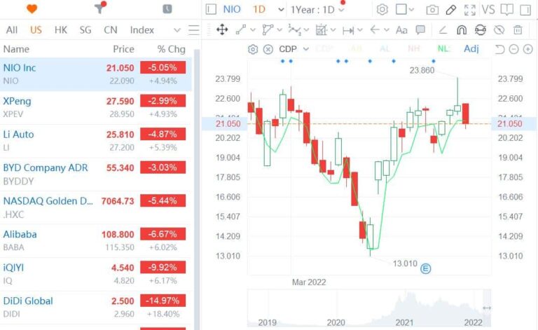 China considers allowing full US access to most firms' audits, report says
