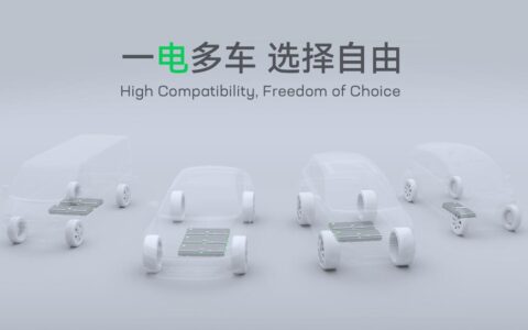 CATL expects its battery capacity to reach over 670 GWh by 2025