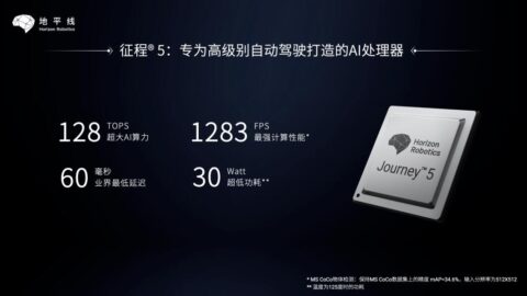 Nio said to be evaluating Horizon Robotics' chip for use in sub-brand models