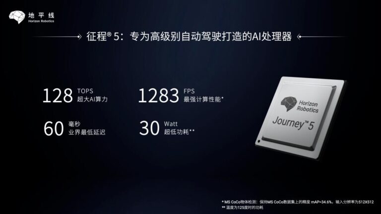 Nio said to be evaluating Horizon Robotics' chip for use in sub-brand models