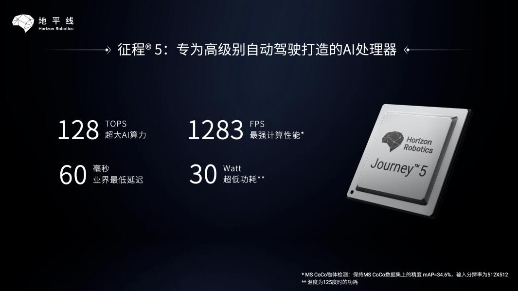 Nio said to be evaluating Horizon Robotics' chip for use in sub-brand models