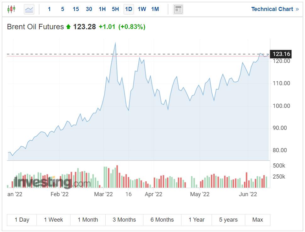Xpeng CEO expects EV experience to see disruptive changes in near future due to super-fast charging