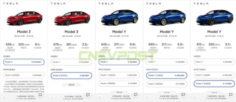 Tesla hikes Model Y Long Range price in China by about ,840