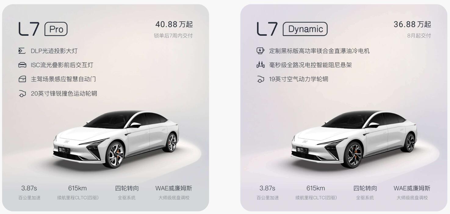 IM Motors, backed by SAIC and Alibaba, begins deliveries of its first model