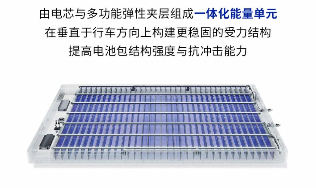 CATL unveils Qilin Battery, says it can easily achieve 1,000 km vehicle range