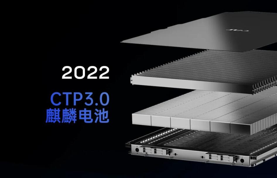 Li Auto to adopt CATL's Qilin Battery next year, CEO hints