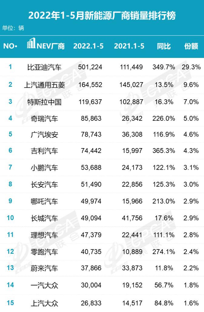 Volkswagen unveils ID. AERO sedan, deliveries in China to begin in H2 2023