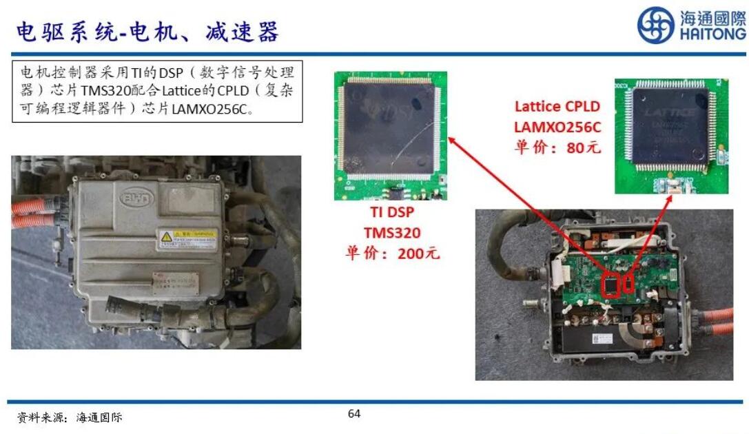 Chinese analyst team dismantles Yuan EV for their research on BYD