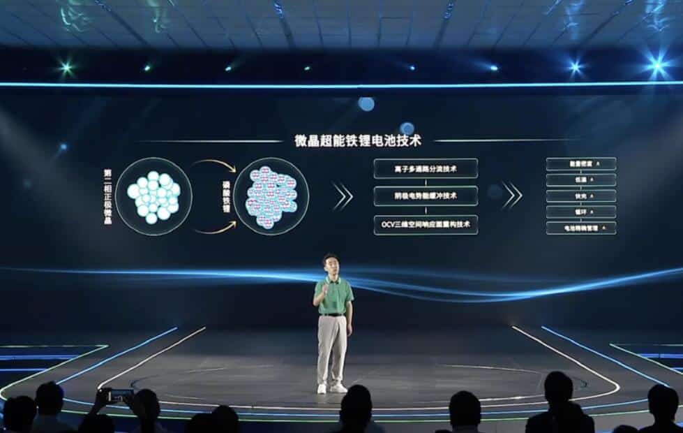 GAC unveils new LFP battery technology, claims energy density increase of up to 20%