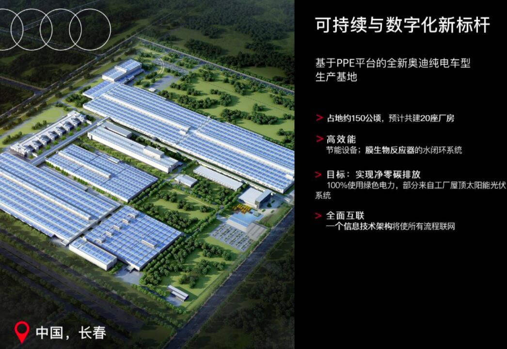 Audi breaks ground on first facility dedicated to pure electric vehicle production in China
