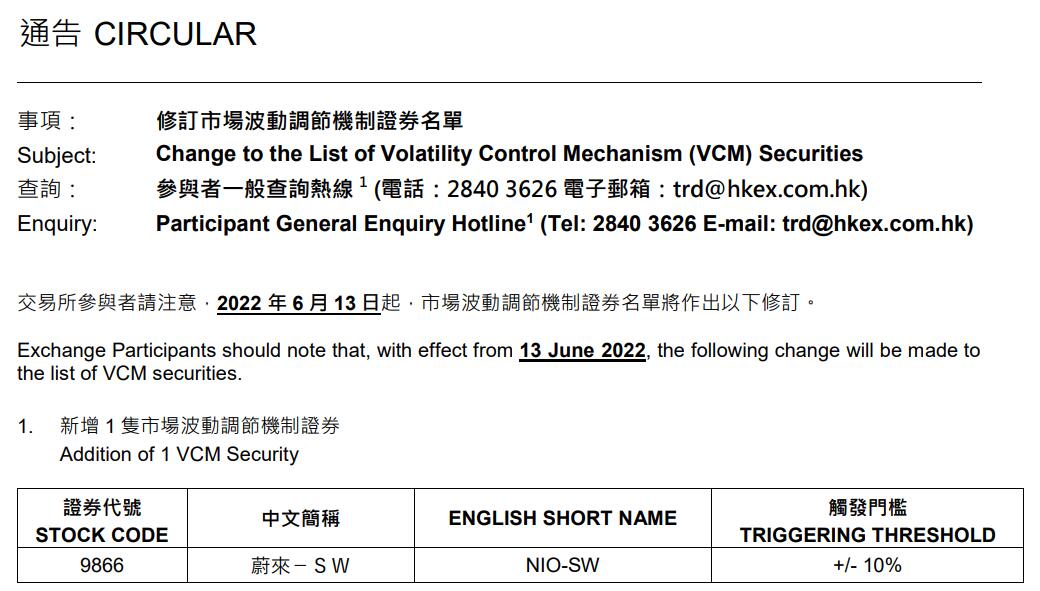 Nio to be added to HKEX mechanism for preventing abnormal stock price volatility on June 13